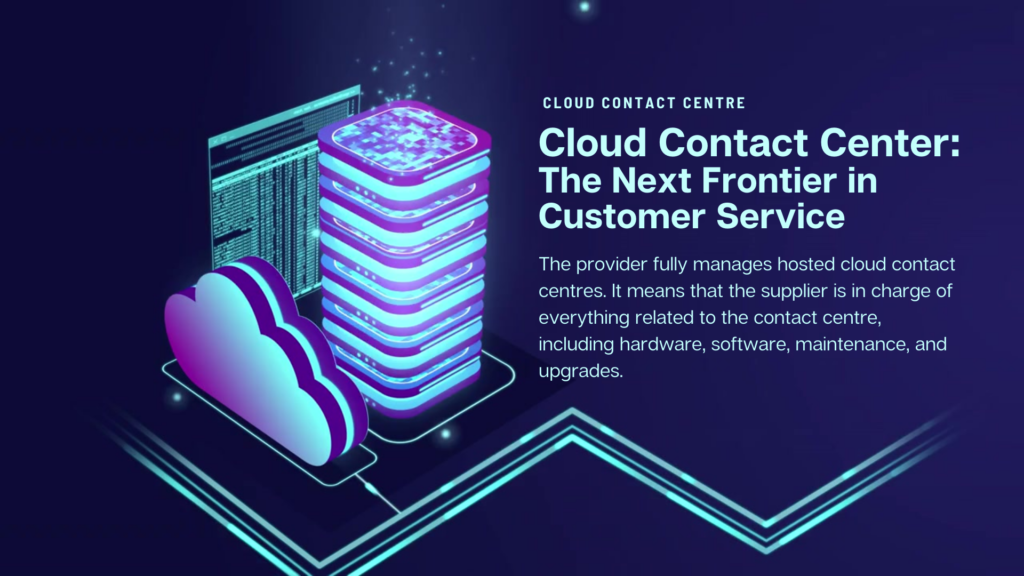 cloud contact center